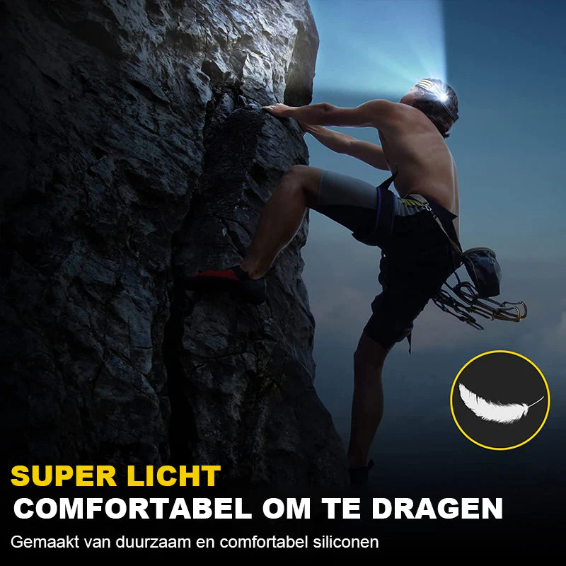 Led USB Oplaadbare Krachtige Hoofdlamp - Image 9
