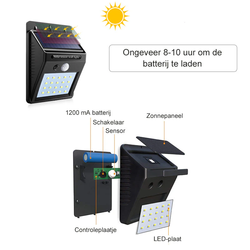 LED-zonnelampen Buiten - Image 3