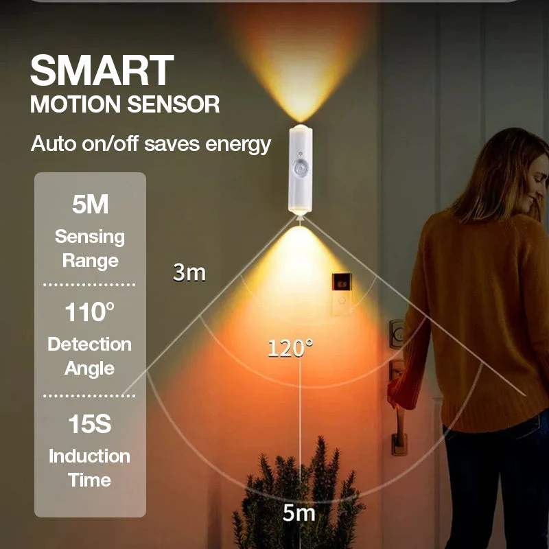 LumaBeam — Transformeert direct de sfeer - Image 6