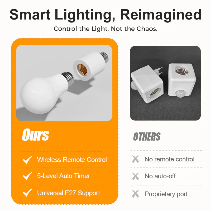 LumiFlex — moeiteloze lichtvrijheid - Image 3