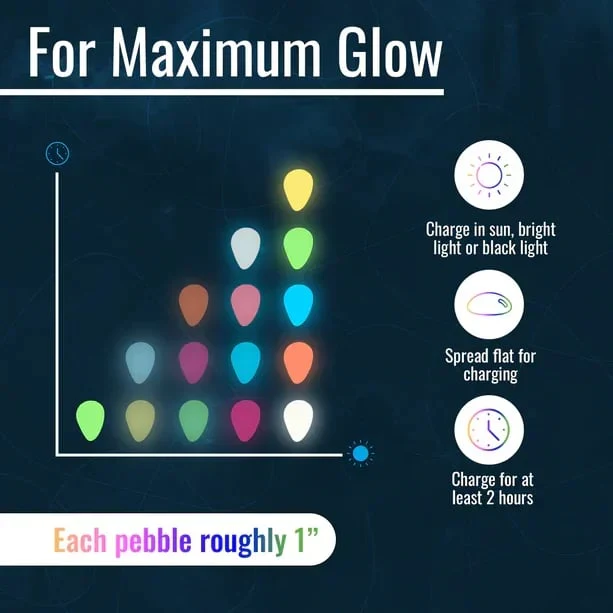 LunaGlow — Glow Tuinstenen | 50% KORTING - Image 9
