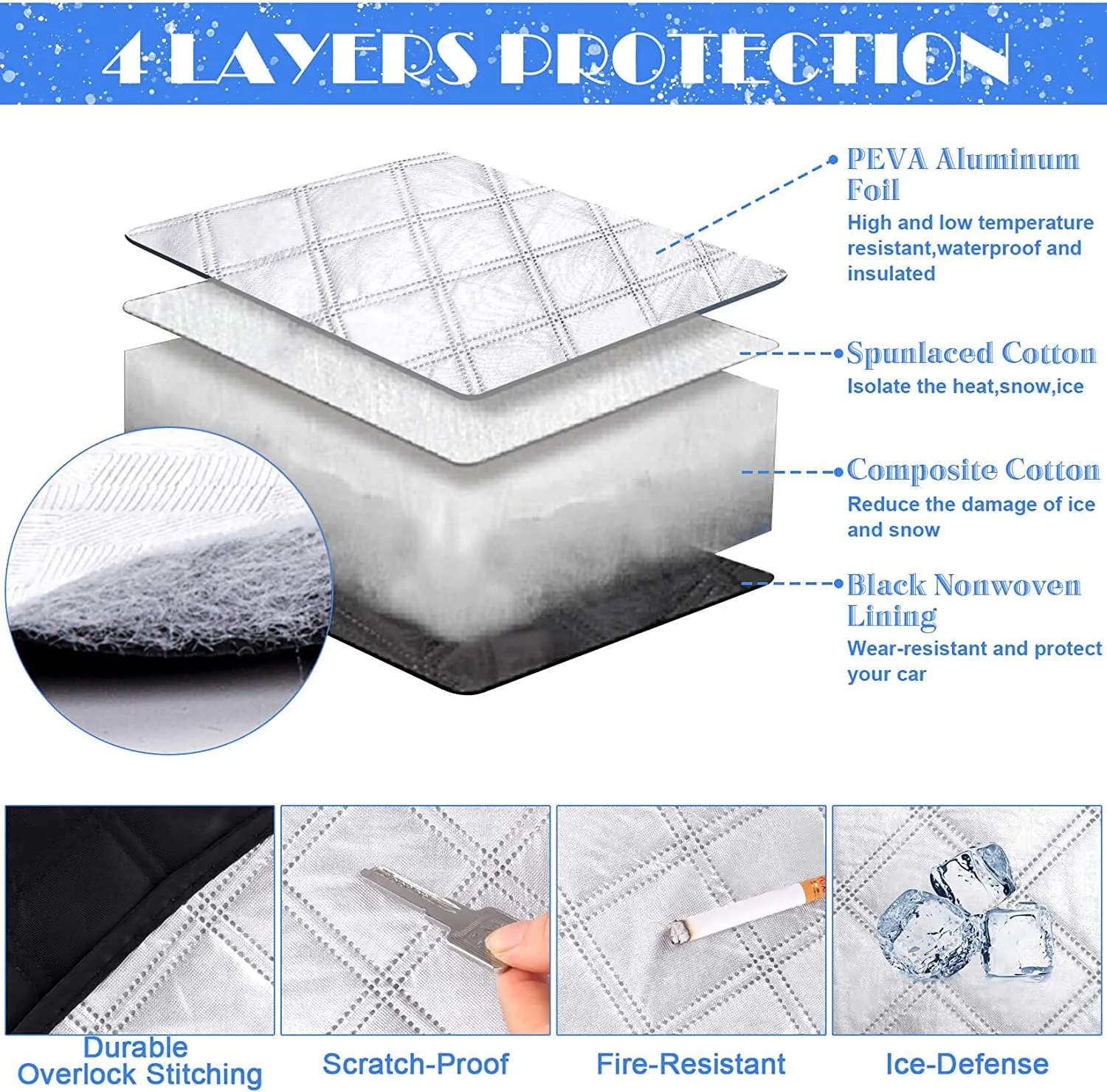 CarCover - Magnetische anti-vries deken | 50% KORTING - Image 2