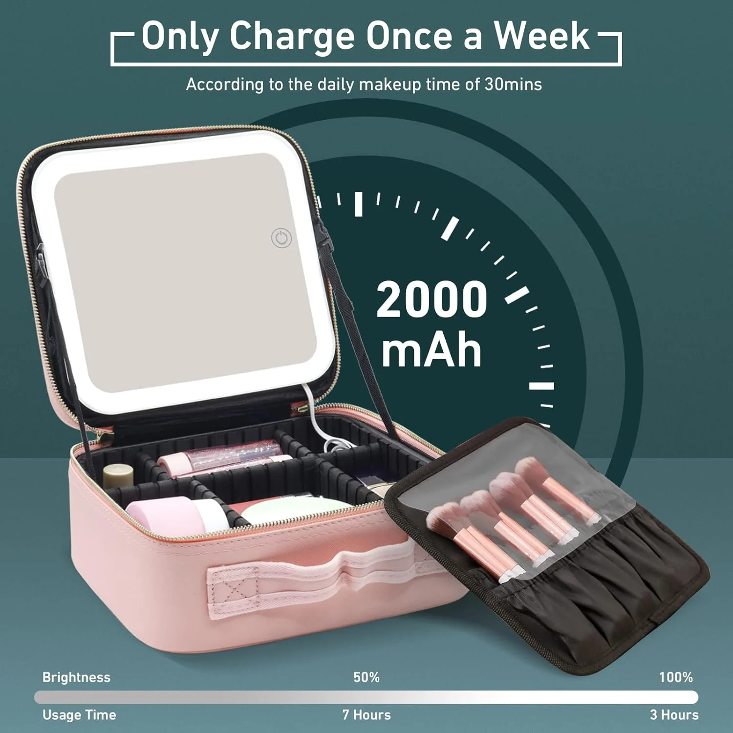 LumiCase - Make-up reistas organiser | 50% KORTING - Image 5