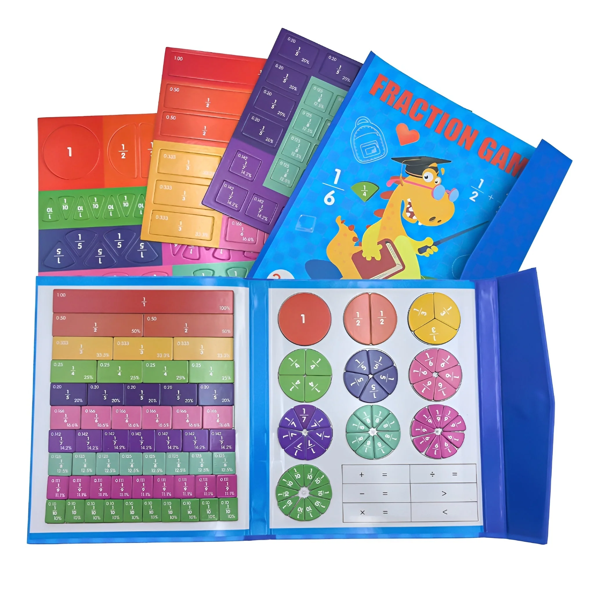 MathMagi - Fraction Explorer Tafel - Weckt die Liebe zur Mathematik | 50% KORTING