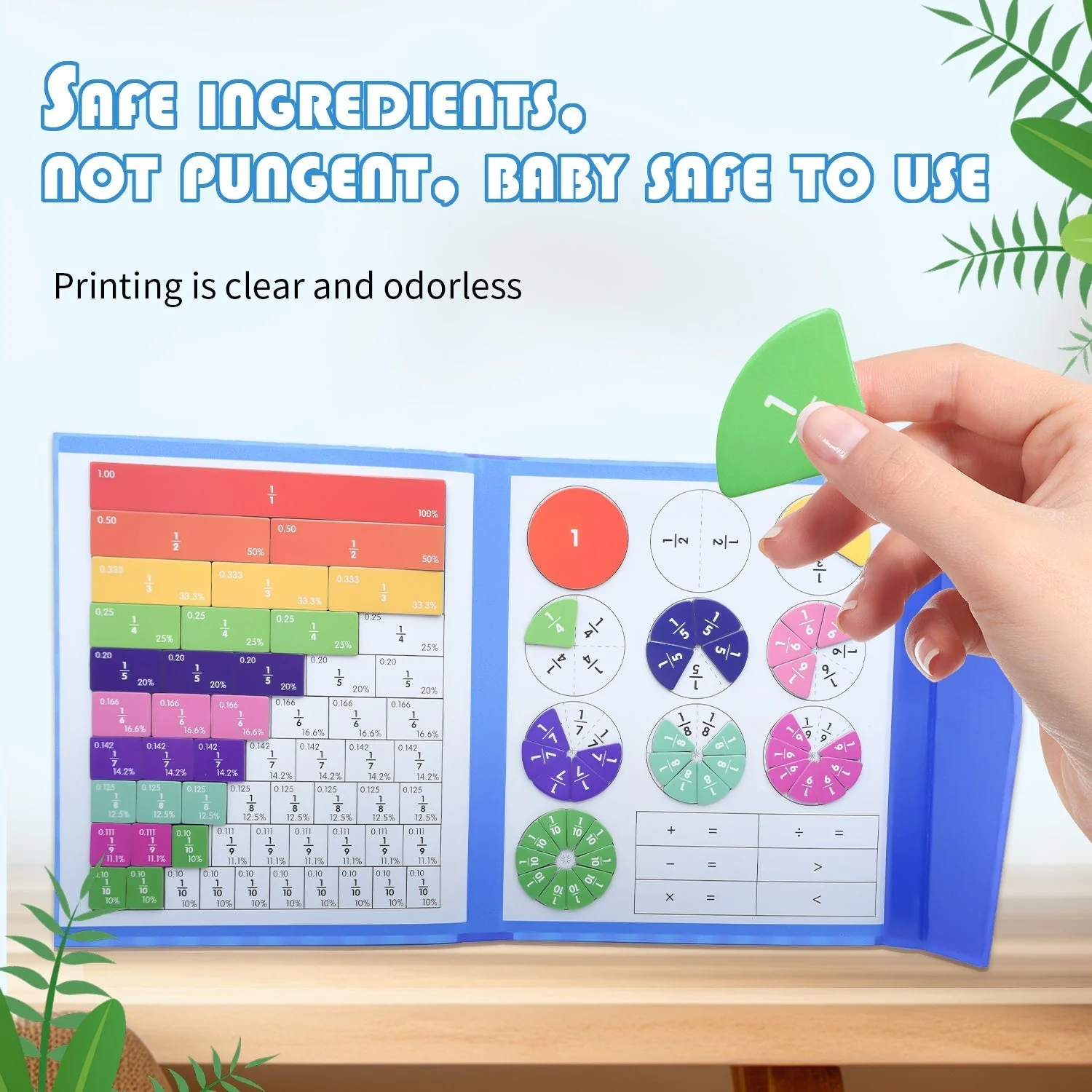 MathMagi - Fraction Explorer Tafel - Weckt die Liebe zur Mathematik | 50% KORTING - Image 2
