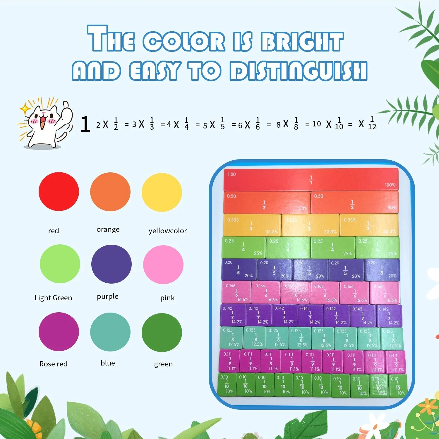 MathMagi - Fraction Explorer Tafel - Weckt die Liebe zur Mathematik | 50% KORTING - Image 6