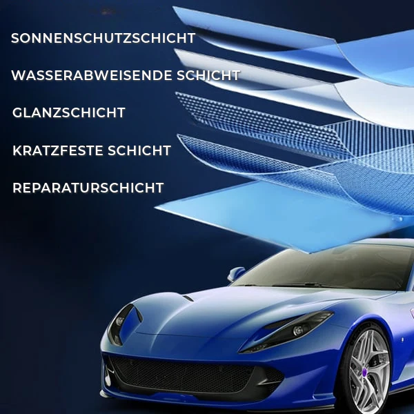 CeramiShield - Microkeramische coating | 1+1 GRATIS - Image 4
