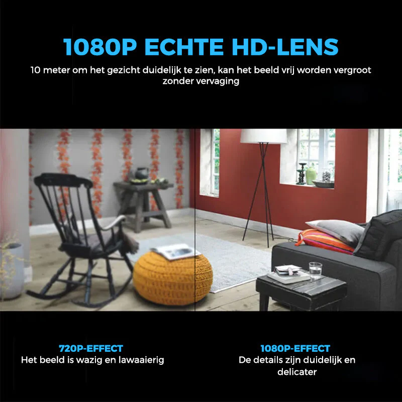 Mini WIFI-camera 1080P HD - Image 11