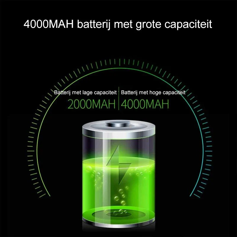 Mobiele Telefoonbeugel Met Fietsverlichting - Image 4