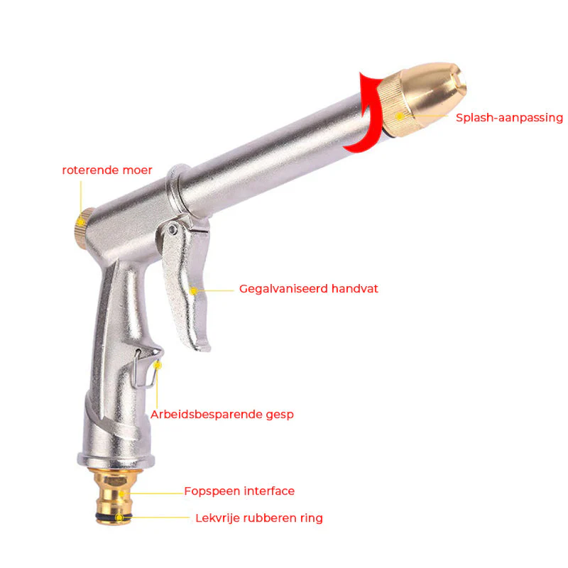 Multifunctioneel autowas hulpmiddel - Image 5
