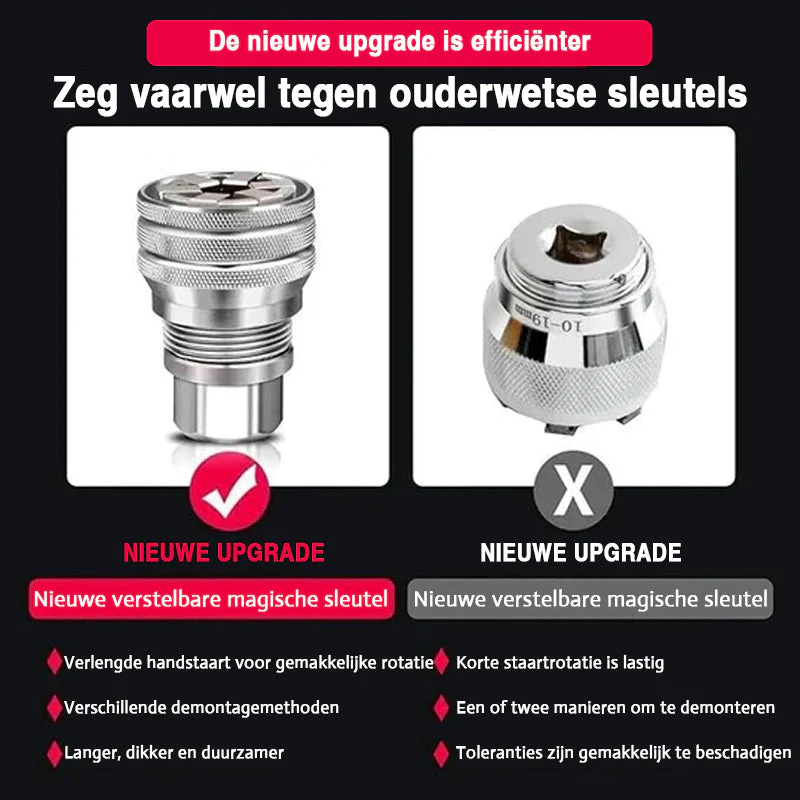 Multifunctioneel universeel dopsleutelgereedschap - Saker® universeel onderhoudsgereedschap - Image 8