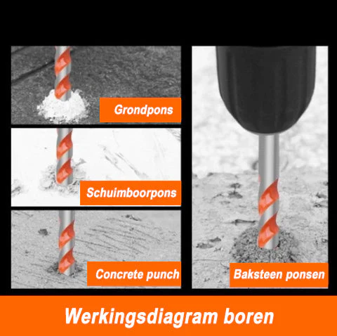 Multifunctionele boren📣Alleen de boor, geen elektrische boor!📣 - Image 9