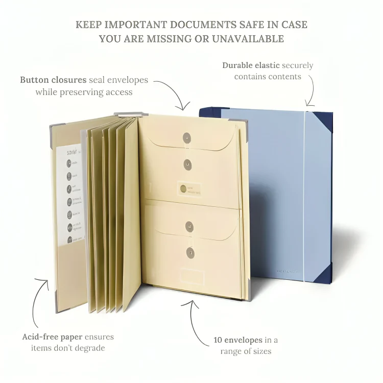 SafeKeep - Noodmap Organiser documenten | 50% KORTING - Image 3