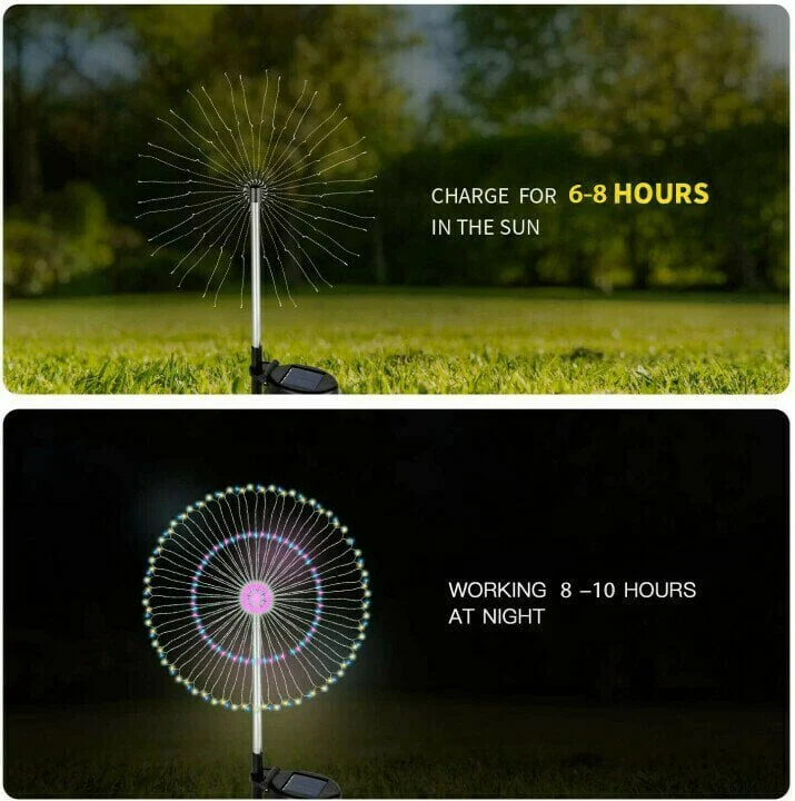 Outdoor Glow — moeiteloze betovering altijd en overal - Image 7
