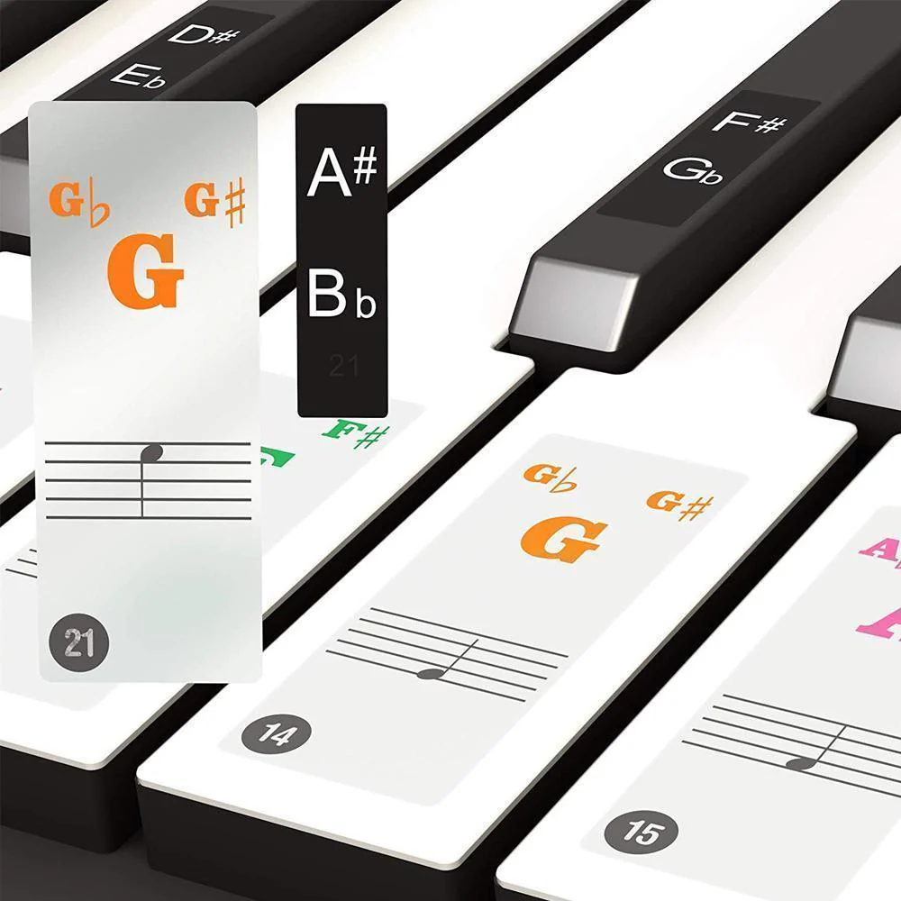 Piano belangerijke Noten Stickers - Image 3