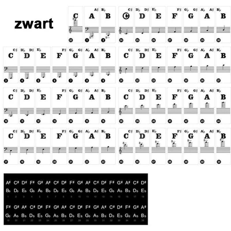 Piano belangerijke Noten Stickers - Image 7