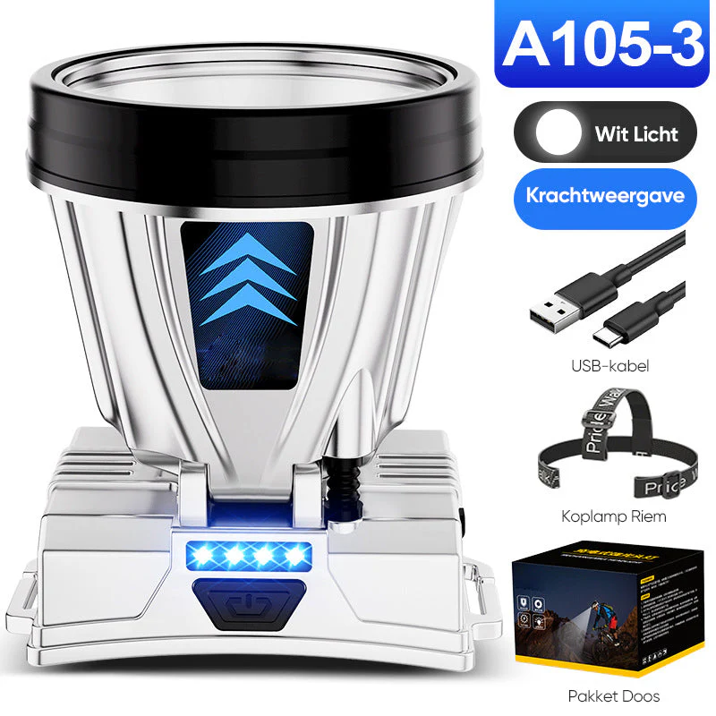 Powerful Headlamp - Image 18