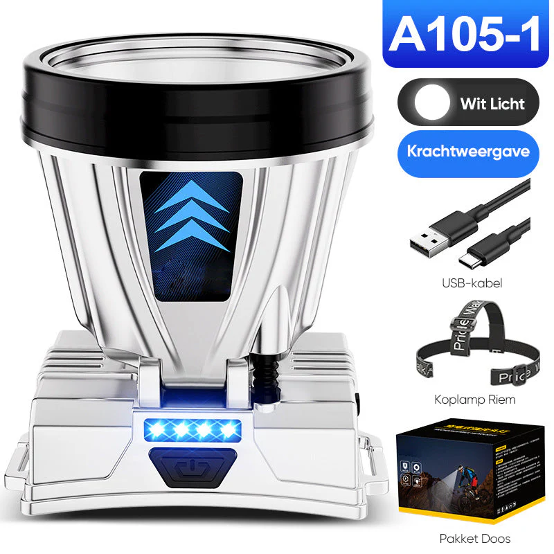 Powerful Headlamp - Image 20