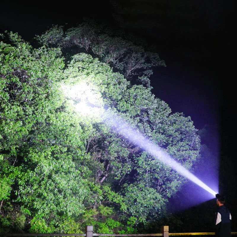 Powerful Headlamp - Image 9