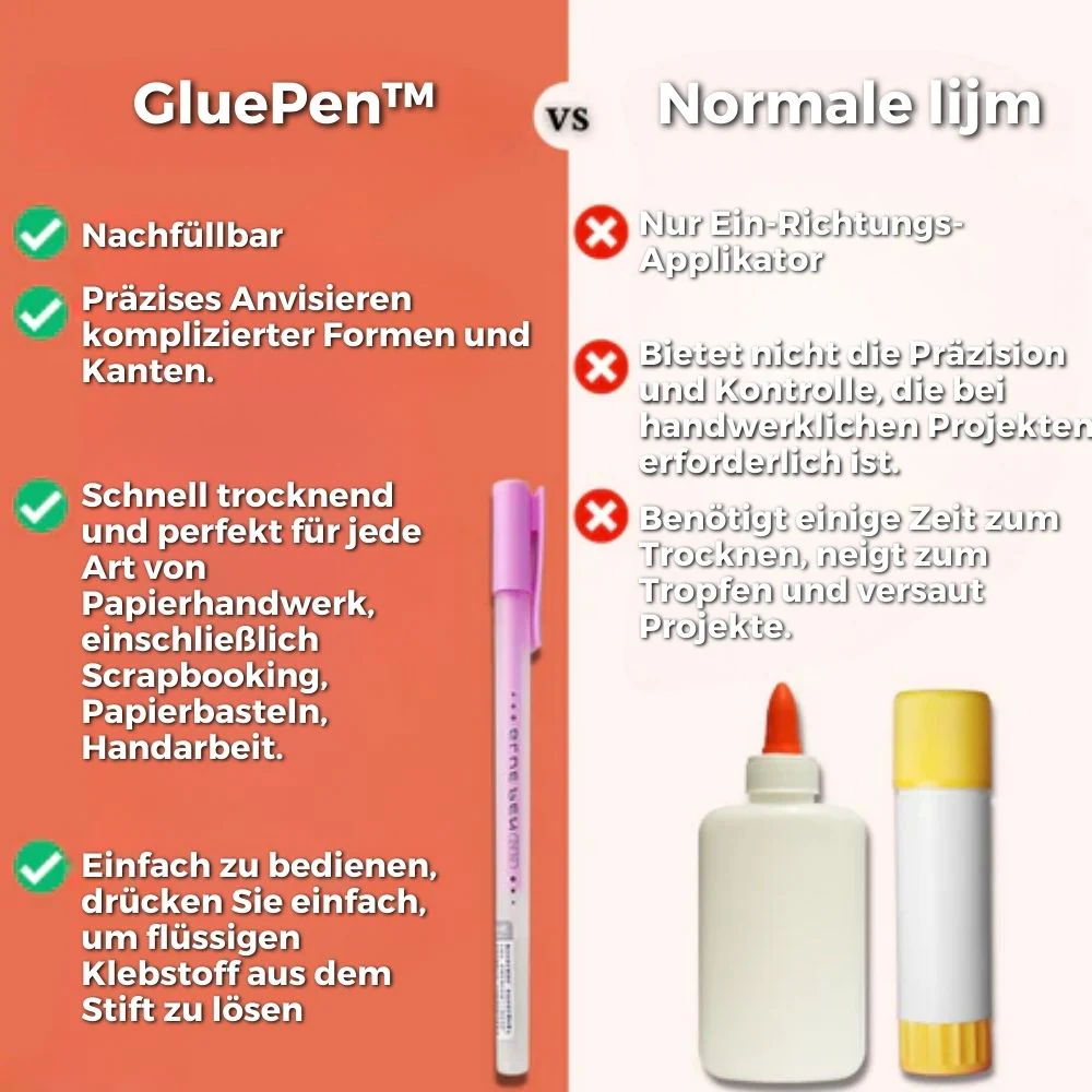Precisielijm Navulbare lijmsticks met rollerpunt - Image 3