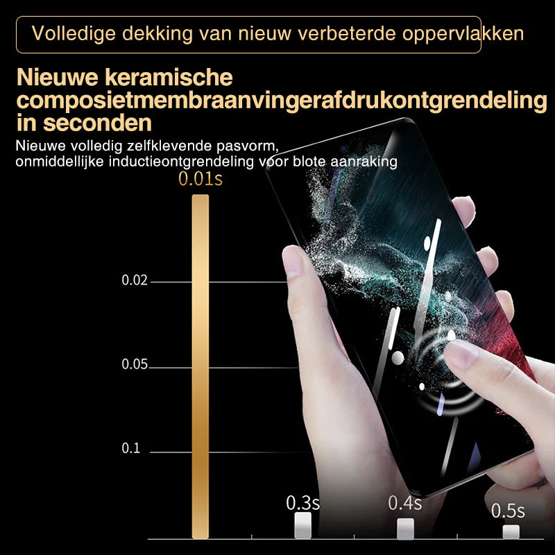 Premium schermbeschermfolie met installatiedoos voor Galaxy S23 Ultra - Image 10