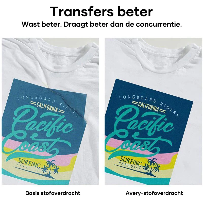 PrintOnMe stoffen transferpapier - Image 6