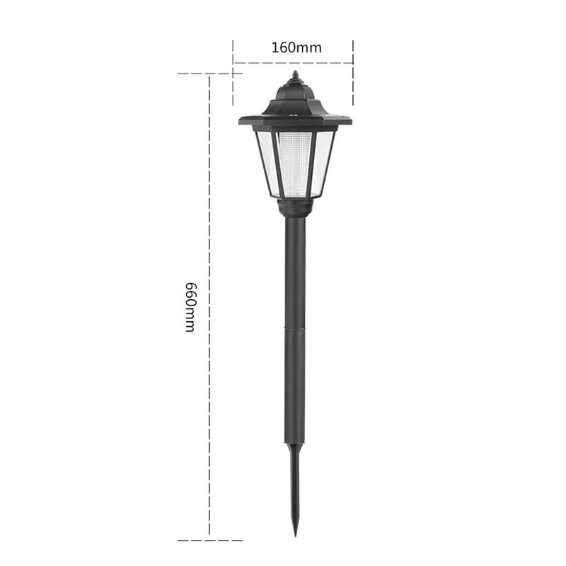 RetroSolar Lampen — Moeiteloze Vintage Gloed - Image 18