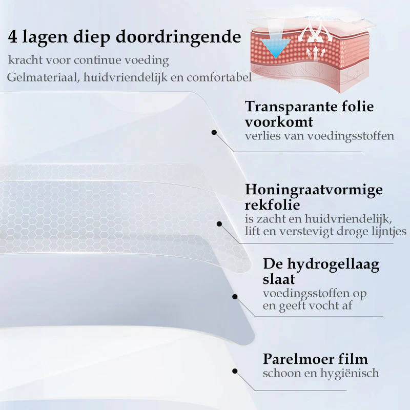 Rimpelverwijderaars Patches - Image 3