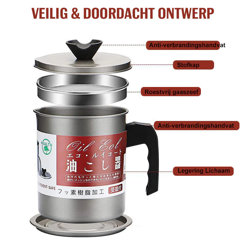Roestvrijstalen keukenoliefilter - Image 3