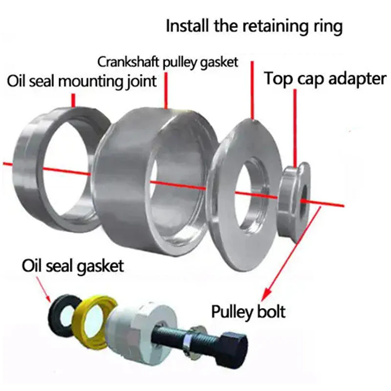 SealMaster Pro Kit — Snelle, Veilig Verwijdering van Seals - Image 6