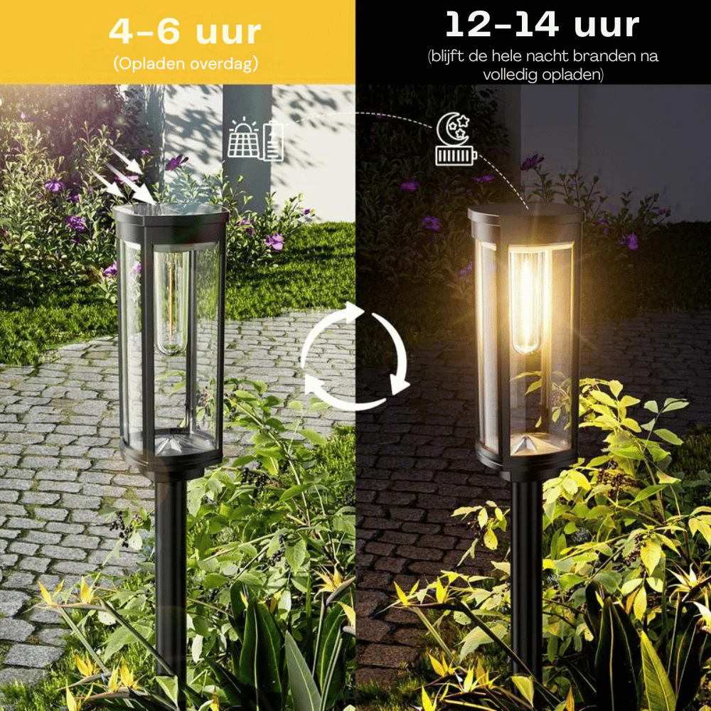 SolaraLuxe — Solar Tuinverlichting |  50% KORTING - Image 3