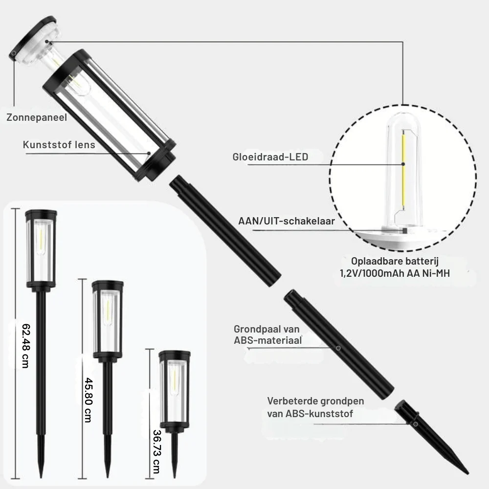 SolaraLuxe — Solar Tuinverlichting |  50% KORTING - Image 4
