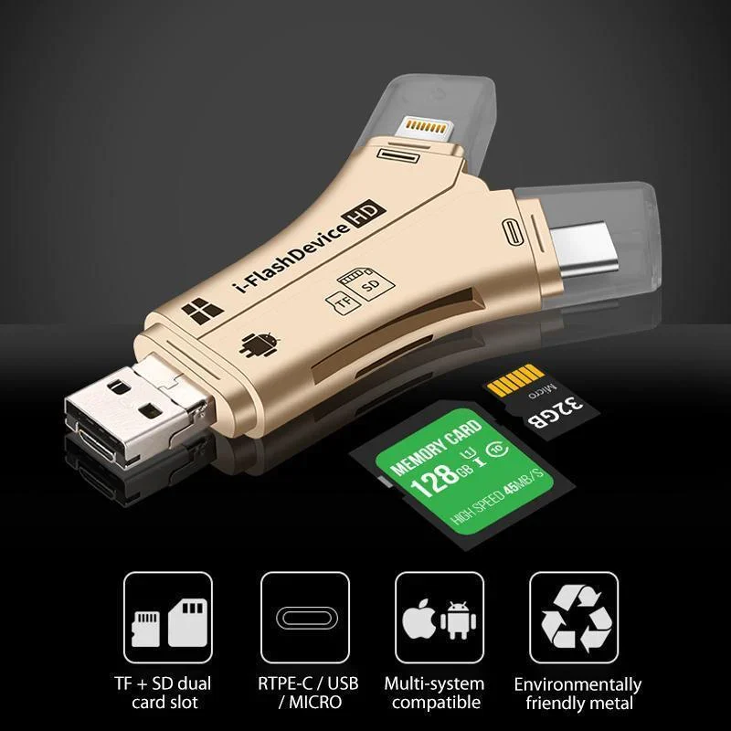 SpeedPort™ – 4-in-1 Draagbare Geheugenkaartlezer voor Mobiele Apparaten | Plug & Play Snelheid in je Zak | 50 % KORTING - Image 2