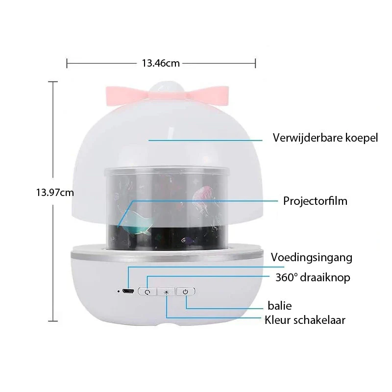 Sterrenprojector Nachtverlichting - Image 5