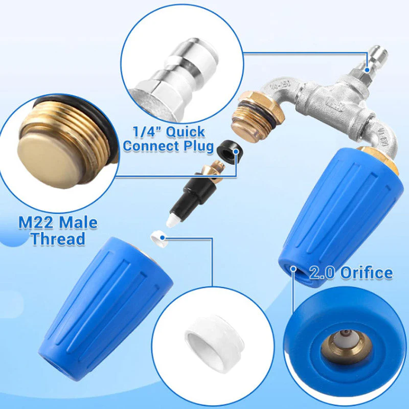 SwiftJet — Dual Turbo Nozzle | 50% KORTING - Image 11