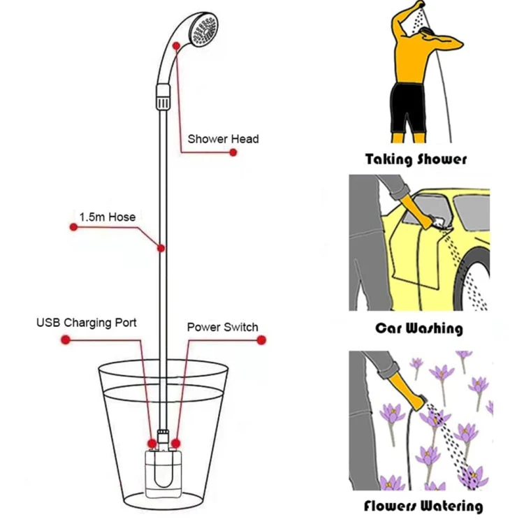 TrailShower - De Draagbare Douche Voor Onderweg – 50% Korting! - Image 10