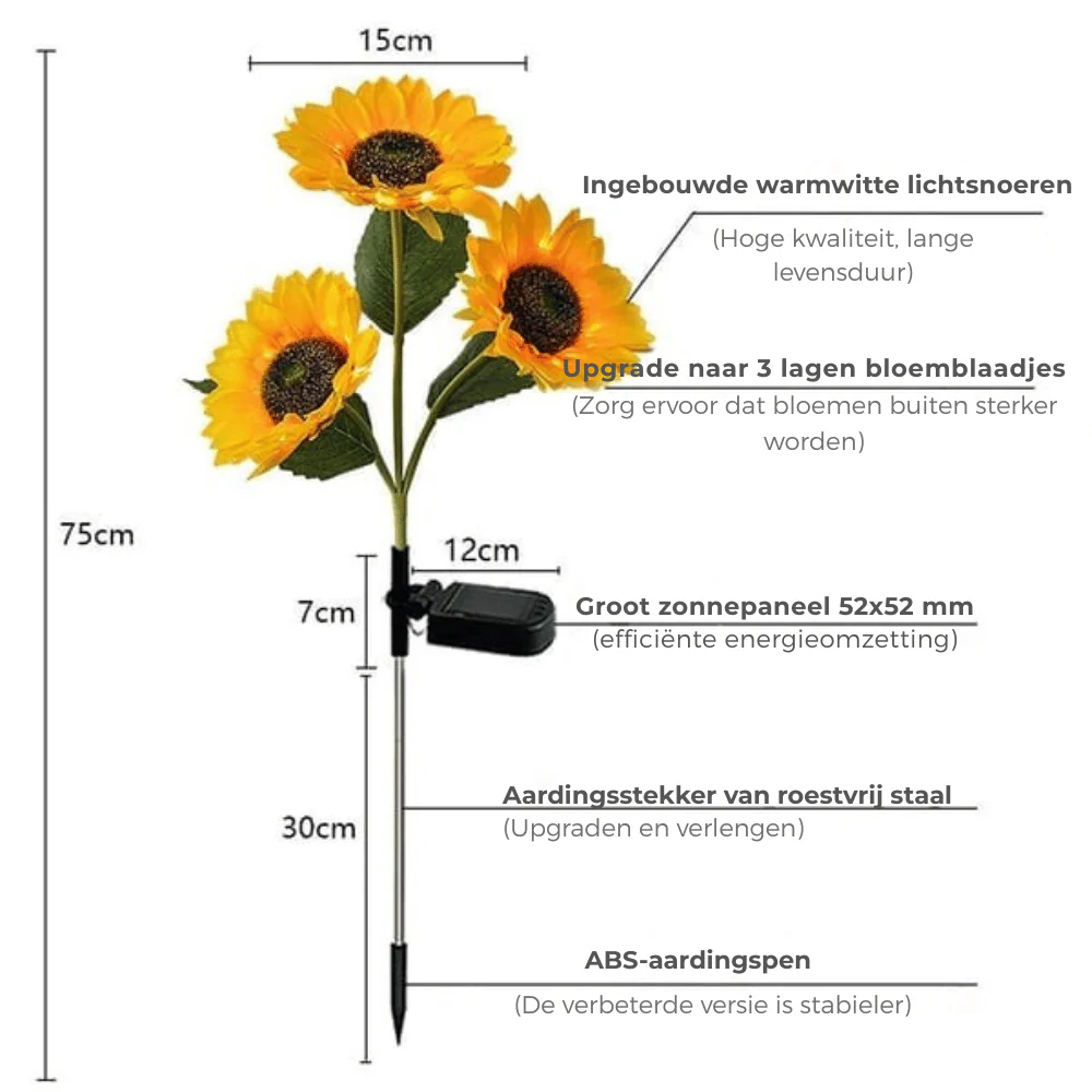 GardenRadiance — Zonnebloem Lampen | 50% KORTING - Image 3