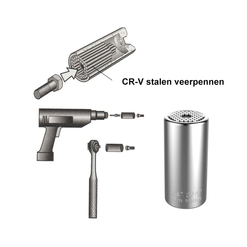 Universele aansluiting - Image 4