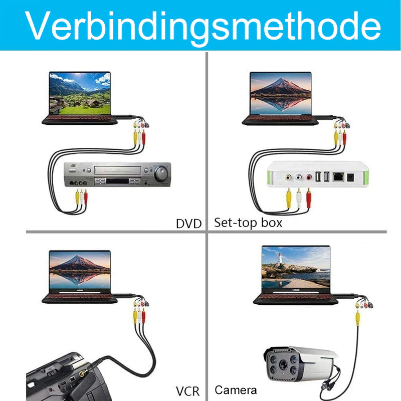 USB-video-opnamekaart - Image 3