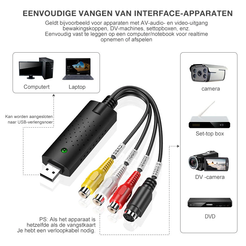 USB-video-opnamekaart - Image 4