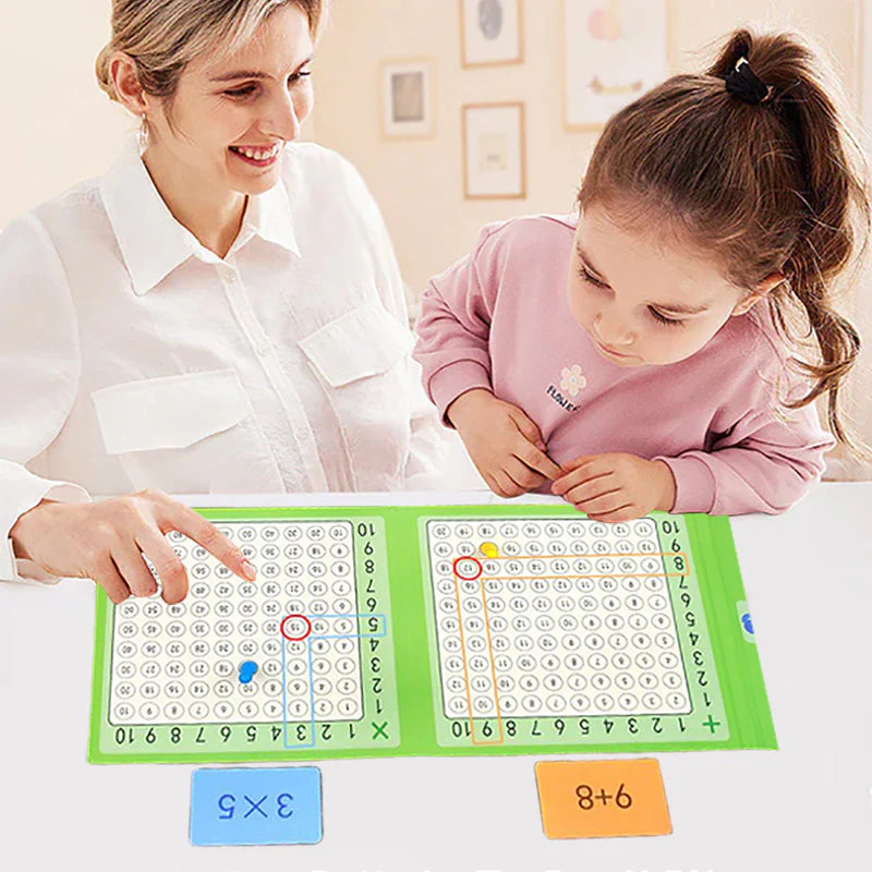 Vermenigvuldigen en optellen spellen