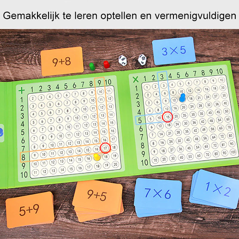 Vermenigvuldigen en optellen spellen - Image 6