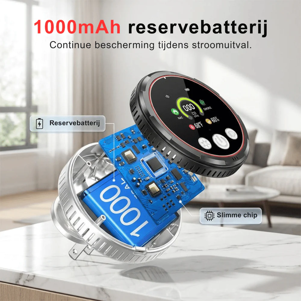 VitalGuard — 5-In-1 Detector | 50% KORTING - Image 5
