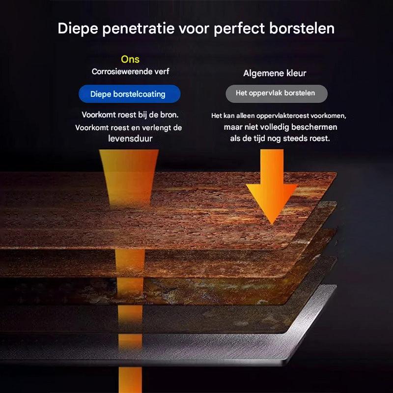 RustGuard - voor metaal op waterbasis | 1+1 GRATIS - Image 2