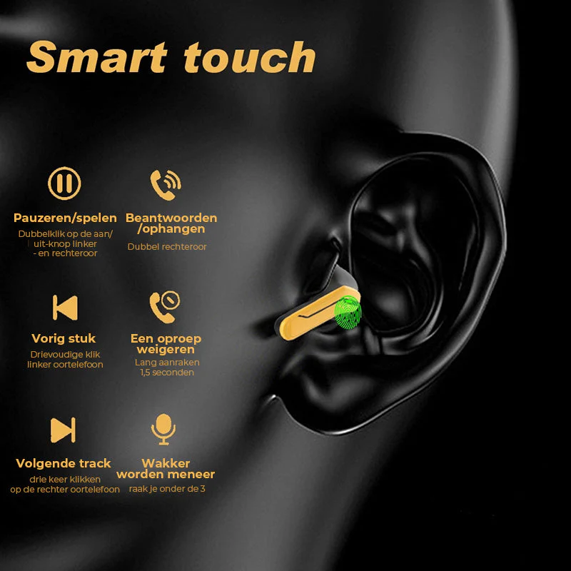 Waterdichte draadloze Ultra-Low Latency Stereo Sound Noise Cancelling Oordopjes - Image 2