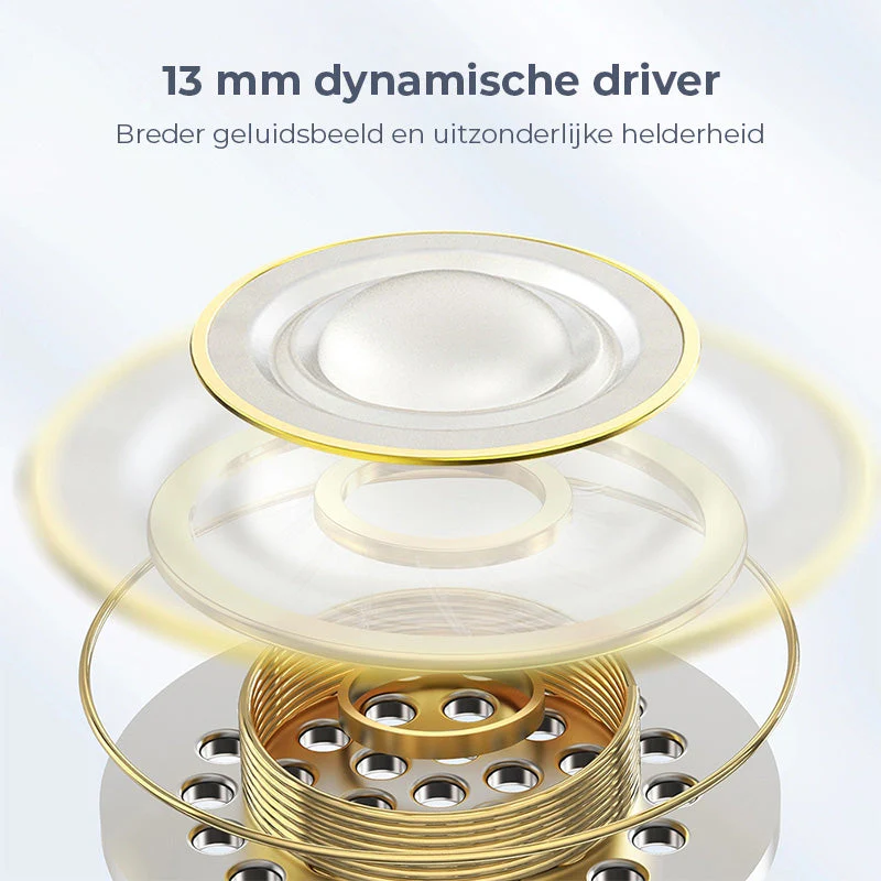 Waterdichte draadloze Ultra-Low Latency Stereo Sound Noise Cancelling Oordopjes - Image 6