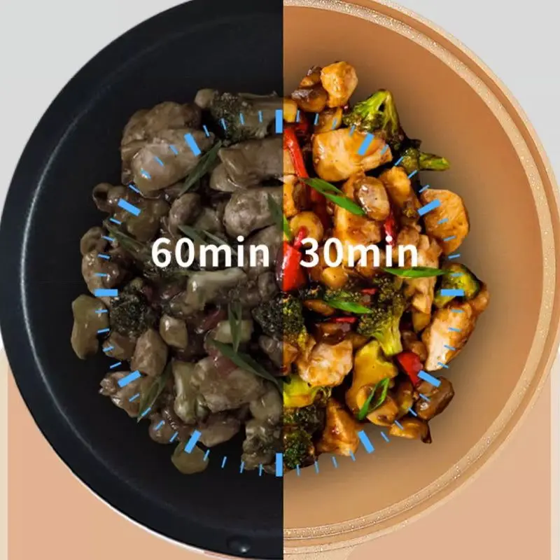 Wokmeester Pro - Gezond koken in minuten | 50% KORTING - Image 7