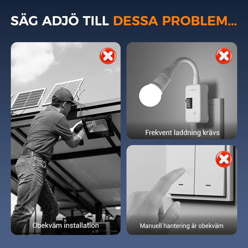 Zonne Bewegingssensorlamp — Directe beveiligingsverlichting - Image 2